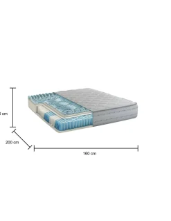 Materasso matrimoniale Aba, Anti acaro e Anallergico, Cm 160x200h26<Dmora Cheap