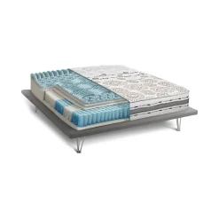 Materasso matrimoniale Aclio, Anti acaro e Anallergico, Cm 160x200h25<Dmora Discount