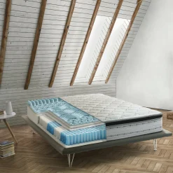Materasso matrimoniale Atir, Anti acaro e Anallergico, Cm 160x190h27<Dmora Clearance