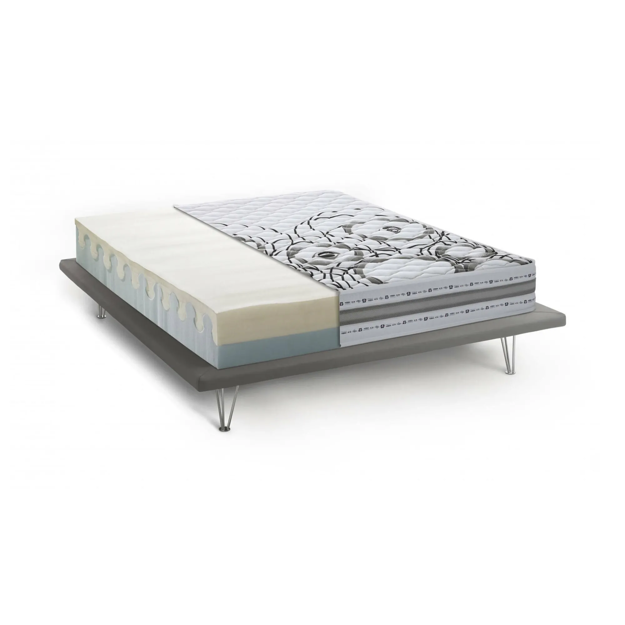 Materasso piazza e mezza Wien, Anti acaro e Anallergico, Cm 120x190h 22<Dmora Discount