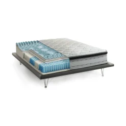 Materasso singolo Adrano, Anti acaro e Anallergico, Cm 80x200h27<Dmora New