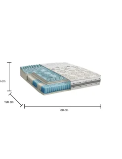 Materasso singolo Agnosine, Anti acaro e Anallergico, Cm 80x190h25<Dmora Outlet