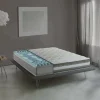Materasso singolo Aksi, Anti acaro e Anallergico, Cm 80x190h27<Dmora New