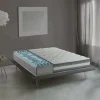 Materasso singolo Aksi, Anti acaro e Anallergico, Cm 90x190h27<Dmora Best Sale