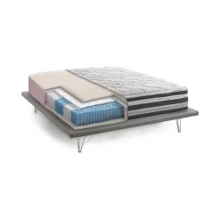 Materasso singolo Dgerb, Anti acaro e Anallergico, Cm 80x190h32<Dmora Cheap